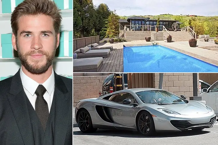 Liam Hemsworth — Est. $16m