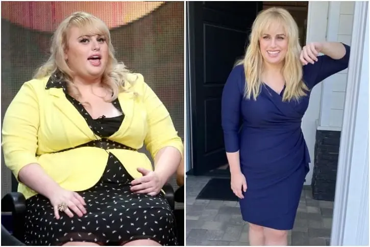 Rebel Wilson – 35lb – Strict Diet Plan
