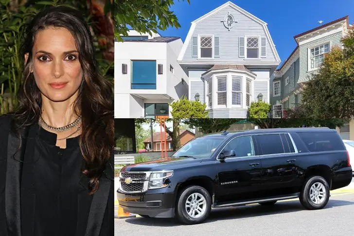 Winona Ryder – Est. $18 Million