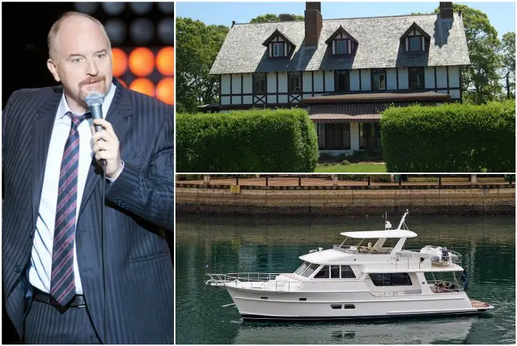 Louis C.K. — Est. $35m